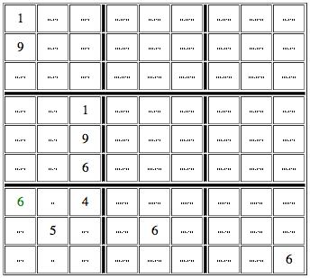 Sudoku Example