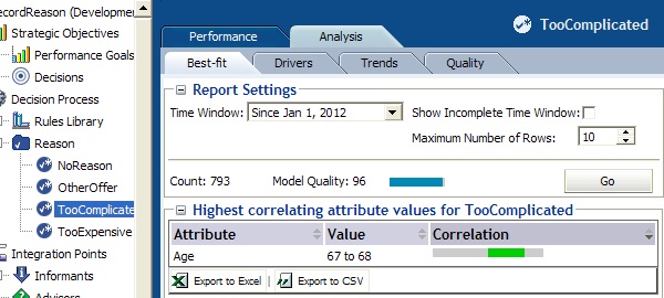 Decision center report for Reason choice, analysis tab.
