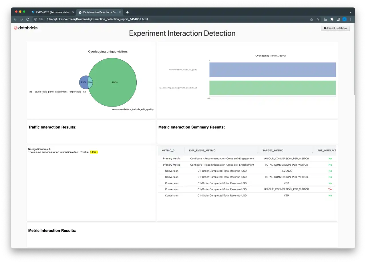 The Experiment Interaction Detection Dashboard