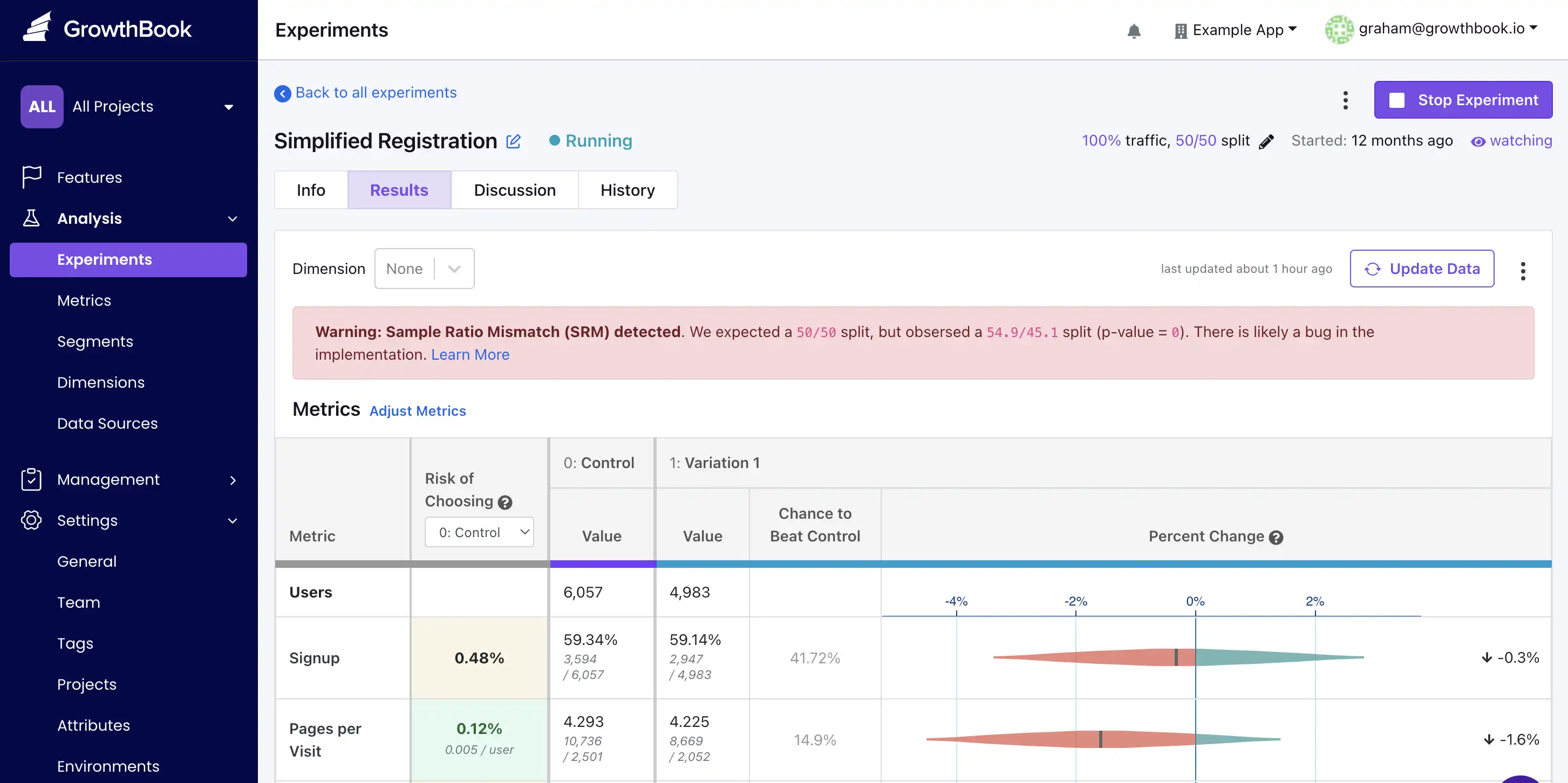 A screenshot of the Growthbook interface flagging a potential SRM issue.